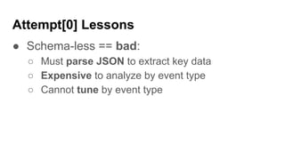 Attempt[0] Lessons
● Schema-less == bad:
○ Must parse JSON to extract key data
○ Expensive to analyze by event type
○ Cannot tune by event type
 