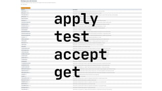 ()->{}((Runnable)()->{}).run()
 