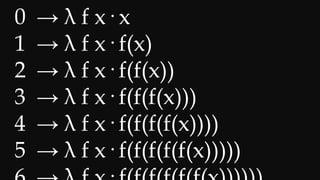 0 → λ f x· x
1 → λ f x· f(x)
2 → λ f x· f(f(x))
3 → λ f x· f(f(f(x)))
4 → λ f x· f(f(f(f(x))))
5 → λ f x· f(f(f(f(f(x)))))
 