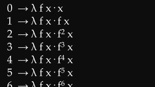 0 → λ f x· x
1 → λ f x· f x
2 → λ f x· f2 x
3 → λ f x· f3 x
4 → λ f x· f4 x
5 → λ f x· f5 x
6
 