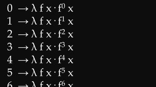 0 → λ f x· f0 x
1 → λ f x· f1 x
2 → λ f x· f2 x
3 → λ f x· f3 x
4 → λ f x· f4 x
5 → λ f x· f5 x
6
 