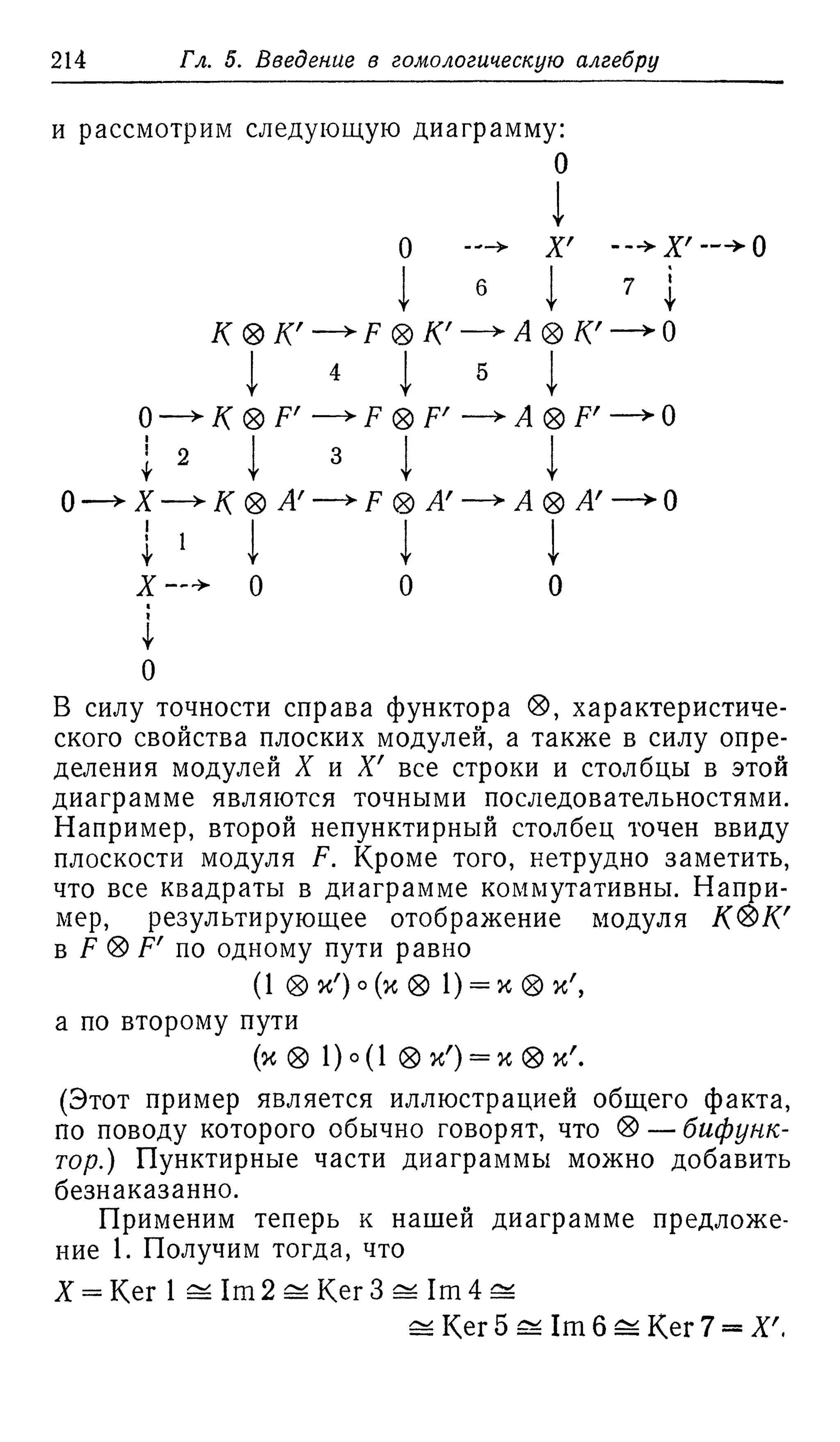 Ламбек И. Кольца и модули. Москва.