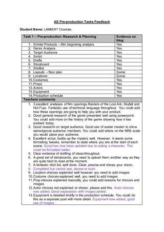 AS Pre-production Tasks Feedback
Student Name: LAMBERT Charlotte
Task 1 – Pre-production: Research & Planning Evidence on
blog
1. Similar Products – film beginning analysis Yes
2. Genre Analysis Yes
3. Target Audience Yes
4. Script Yes
5. Drafts Yes
6. Storyboard Yes
7. Shotlist Yes
8. Layouts – floor plan Some
9. Locations Some
10.Costumes Yes
11.Props Yes
12.Actors Yes
13.Equipment Yes
14.Production schedule Yes
Teachers comments
1. 3 excellent analyses of film openings Raiders of the Lost Ark, Skyfall and
Hot Fuzz. Fantastic use of technical language throughout. You could add
how these openings are going to help you with your product.
2. Good general research of the genre presented well using powerpoint.
You could add more on the history of the genre showing how it has
evolved today.
3. Good research on target audience. Good use of avatar creator to show
stereotypical audience members. You could add where on the NRS scale
you would place your audience.
4. Excellent script, builds up the mystery well. However, it needs some
formatting tweaks, remember to state where you are at the start of each
scene. Script has now been updated due to cutting a character. This
could be formatted better.
5. Clear evidence of drafting of ideas throughout.
6. A great set of storyboards, you need to upload them another way as they
are quite hard to read at the moment.
7. A fantastic shot list, well done. Clear, precise and shows your vision.
8. Completed but cannot see, please re scan.
9. Location choices explained well however you need to add images
10.Costume choices explained well, you need to add images
11.Prop choices explained basically, you could add reasons for choices and
images
12.Actor choices not explained or shown, please add this. Actor choices
now added. Good explanation with images added.
13.Equipment is detailed briefly in the production schedule. You could do
this as a separate post with more detail. Equipment now added, good
use of images.
 