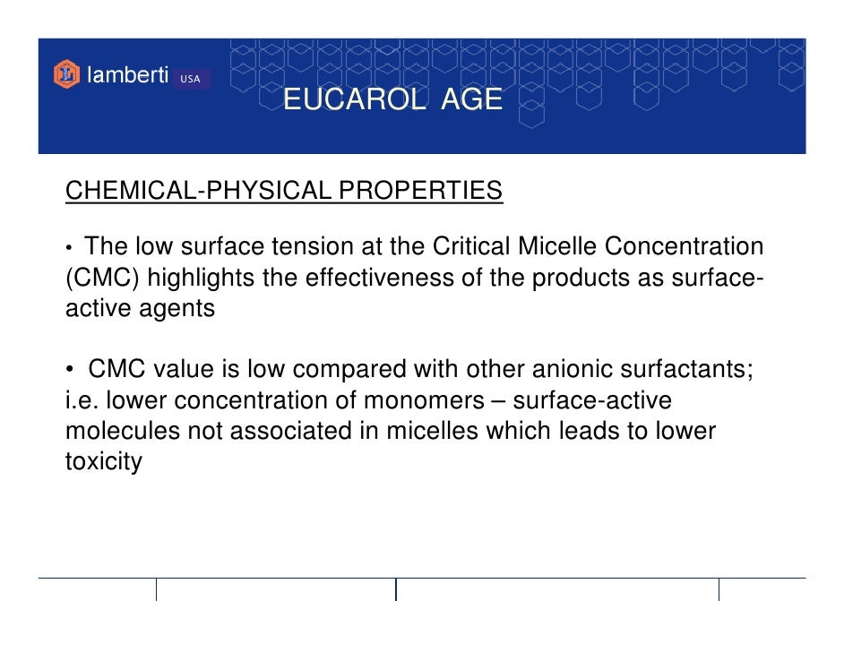 sulfosuccinate market The sulfosuccinate market research report provides market size, share, growth, trends, demand, forecast and company profiles the global sulfosuccinate market is segmented by applications & region. sulfosuccinate market The sulfosuccinate market research report provides market size, share, growth, trends, demand, forecast and company profiles the global sulfosuccinate market is segmented by applications & region.