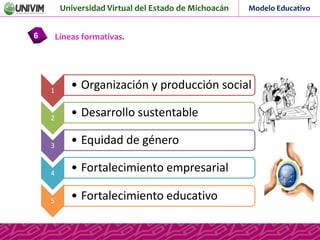 Universidad Virtual del Estado de Michoacán Modelo Educativo
Líneas formativas.6
1
• Organización y producción social
2
• Desarrollo sustentable
3
• Equidad de género
4
• Fortalecimiento empresarial
5 • Fortalecimiento educativo
 