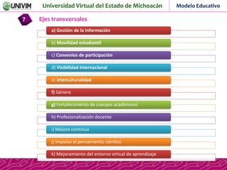 Universidad Virtual del Estado de Michoacán Modelo Educativo
Ejes transversales7
a) Gestión de la información
b) Movilidad estudiantil
c) Convenios de participación
d) Visibilidad internacional
e) Interculturalidad
f) Género
g) Fortalecimiento de cuerpos académicos
h) Profesionalización docente
i) Mejora continua
j) Impulso al pensamiento cientíco
k) Mejoramiento del entorno virtual de aprendizaje
 