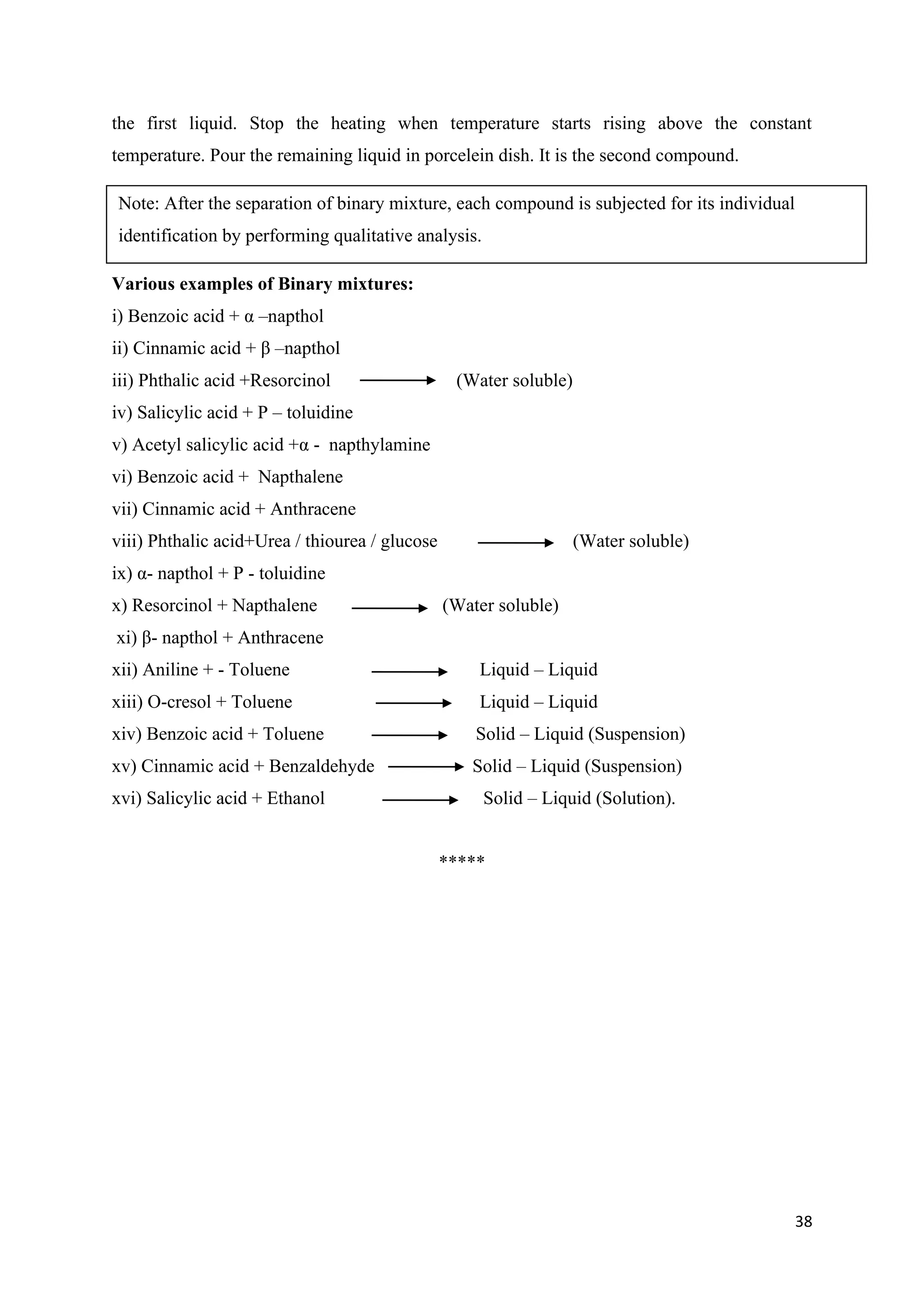 38
the first liquid. Stop the heating when temperature starts rising above the constant
temperature. Pour the remaining liquid in porcelein dish. It is the second compound.
Various examples of Binary mixtures:
i) Benzoic acid + α –napthol
ii) Cinnamic acid + β –napthol
iii) Phthalic acid +Resorcinol (Water soluble)
iv) Salicylic acid + P – toluidine
v) Acetyl salicylic acid +α - napthylamine
vi) Benzoic acid + Napthalene
vii) Cinnamic acid + Anthracene
viii) Phthalic acid+Urea / thiourea / glucose (Water soluble)
ix) α- napthol + P - toluidine
x) Resorcinol + Napthalene (Water soluble)
xi) β- napthol + Anthracene
xii) Aniline + - Toluene Liquid – Liquid
xiii) O-cresol + Toluene Liquid – Liquid
xiv) Benzoic acid + Toluene Solid – Liquid (Suspension)
xv) Cinnamic acid + Benzaldehyde Solid – Liquid (Suspension)
xvi) Salicylic acid + Ethanol Solid – Liquid (Solution).
*****
Note: After the separation of binary mixture, each compound is subjected for its individual
identification by performing qualitative analysis.
 