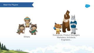 Writers
Executives, Product Managers,
Marketers, Architects,
Engineers...
Meet the Players
 