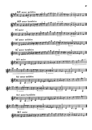 MÉTODO DE VIOLINO - Lambert ribeiro