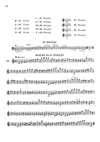 MÉTODO DE VIOLINO - Lambert ribeiro