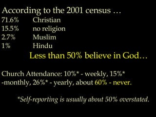 According to the 2001 census … 71.6%  Christian  15.5%  no religion 2.7%  Muslim 1%  Hindu Less than 50% believe in God…   Church Attendance: 10%* - weekly, 15%* -monthly, 26%* - yearly, about  60% - never. *Self-reporting is usually about 50% overstated. 