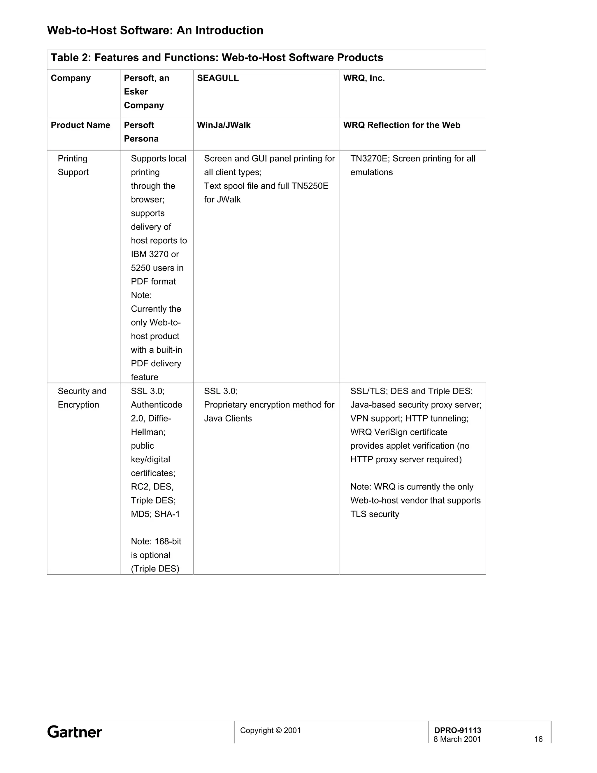 Web-to-Host Software: An Introduction

Table 2: Features and Functions: Web-to-Host Software Products
Company         Persoft, an        SEAGULL                              WRQ, Inc.
                Esker
                Company

Product Name    Persoft            WinJa/JWalk                          WRQ Reflection for the Web
                Persona

 Printing        Supports local     Screen and GUI panel printing for    TN3270E; Screen printing for all
 Support         printing           all client types;                    emulations
                 through the        Text spool file and full TN5250E
                 browser;           for JWalk
                 supports
                 delivery of
                 host reports to
                 IBM 3270 or
                 5250 users in
                 PDF format
                 Note:
                 Currently the
                 only Web-to-
                 host product
                 with a built-in
                 PDF delivery
                 feature
 Security and    SSL 3.0;           SSL 3.0;                             SSL/TLS; DES and Triple DES;
 Encryption      Authenticode       Proprietary encryption method for    Java-based security proxy server;
                 2.0, Diffie-       Java Clients                         VPN support; HTTP tunneling;
                 Hellman;                                                WRQ VeriSign certificate
                 public                                                  provides applet verification (no
                 key/digital                                             HTTP proxy server required)
                 certificates;
                 RC2, DES,                                               Note: WRQ is currently the only
                 Triple DES;                                             Web-to-host vendor that supports
                 MD5; SHA-1                                              TLS security


                 Note: 168-bit
                 is optional
                 (Triple DES)




                                               Copyright © 2001                                DPRO-91113
                                                                                               8 March 2001   16
 