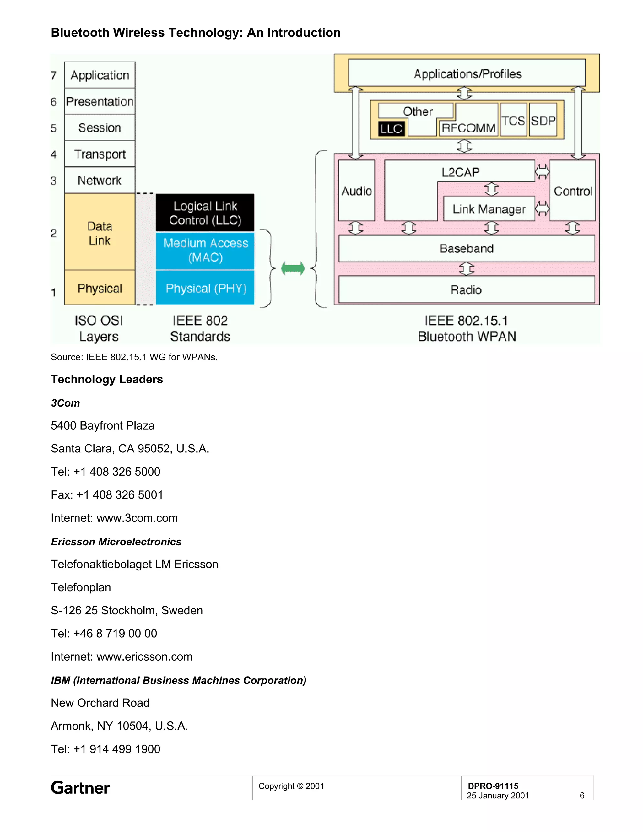 Bluetooth Wireless Technology: An Introduction




Source: IEEE 802.15.1 WG for WPANs.

Technology Leaders

3Com

5400 Bayfront Plaza
Santa Clara, CA 95052, U.S.A.

Tel: +1 408 326 5000
Fax: +1 408 326 5001
Internet: www.3com.com

Ericsson Microelectronics

Telefonaktiebolaget LM Ericsson
Telefonplan
S-126 25 Stockholm, Sweden
Tel: +46 8 719 00 00
Internet: www.ericsson.com

IBM (International Business Machines Corporation)

New Orchard Road
Armonk, NY 10504, U.S.A.

Tel: +1 914 499 1900


                                       Copyright © 2001   DPRO-91115
                                                          25 January 2001   6
 