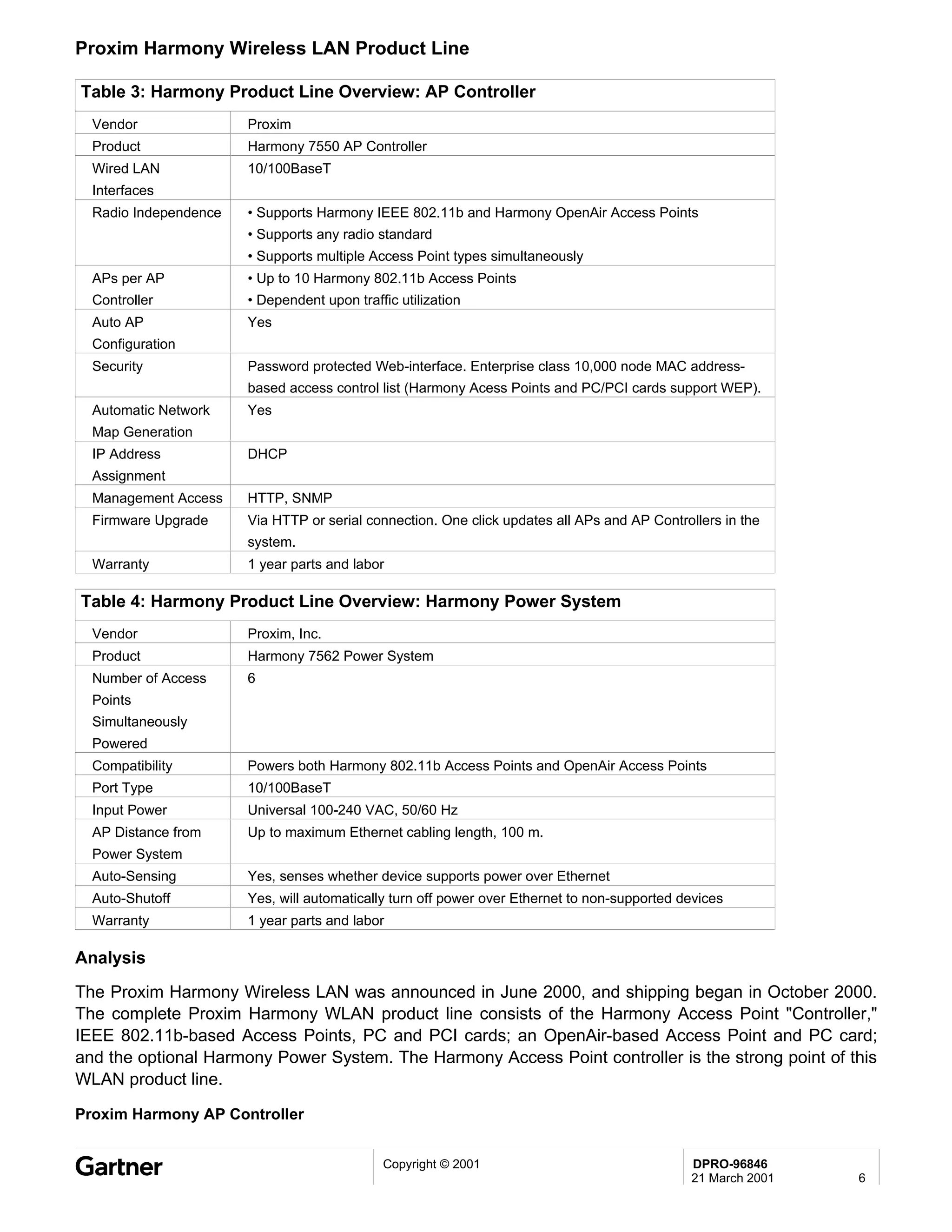Proxim Harmony Wireless LAN Product Line

Table 3: Harmony Product Line Overview: AP Controller
  Vendor               Proxim
  Product              Harmony 7550 AP Controller
  Wired LAN            10/100BaseT
  Interfaces
  Radio Independence   • Supports Harmony IEEE 802.11b and Harmony OpenAir Access Points
                       • Supports any radio standard
                       • Supports multiple Access Point types simultaneously
  APs per AP           • Up to 10 Harmony 802.11b Access Points
  Controller           • Dependent upon traffic utilization
  Auto AP              Yes
  Configuration
  Security             Password protected Web-interface. Enterprise class 10,000 node MAC address-
                       based access control list (Harmony Acess Points and PC/PCI cards support WEP).
  Automatic Network    Yes
  Map Generation
  IP Address           DHCP
  Assignment
  Management Access    HTTP, SNMP
  Firmware Upgrade     Via HTTP or serial connection. One click updates all APs and AP Controllers in the
                       system.
  Warranty             1 year parts and labor

Table 4: Harmony Product Line Overview: Harmony Power System
  Vendor               Proxim, Inc.
  Product              Harmony 7562 Power System
  Number of Access     6
  Points
  Simultaneously
  Powered
  Compatibility        Powers both Harmony 802.11b Access Points and OpenAir Access Points
  Port Type            10/100BaseT
  Input Power          Universal 100-240 VAC, 50/60 Hz
  AP Distance from     Up to maximum Ethernet cabling length, 100 m.
  Power System
  Auto-Sensing         Yes, senses whether device supports power over Ethernet
  Auto-Shutoff         Yes, will automatically turn off power over Ethernet to non-supported devices
  Warranty             1 year parts and labor

Analysis
The Proxim Harmony Wireless LAN was announced in June 2000, and shipping began in October 2000.
The complete Proxim Harmony WLAN product line consists of the Harmony Access Point "Controller,"
IEEE 802.11b-based Access Points, PC and PCI cards; an OpenAir-based Access Point and PC card;
and the optional Harmony Power System. The Harmony Access Point controller is the strong point of this
WLAN product line.

Proxim Harmony AP Controller


                                             Copyright © 2001                                 DPRO-96846
                                                                                              21 March 2001   6
 