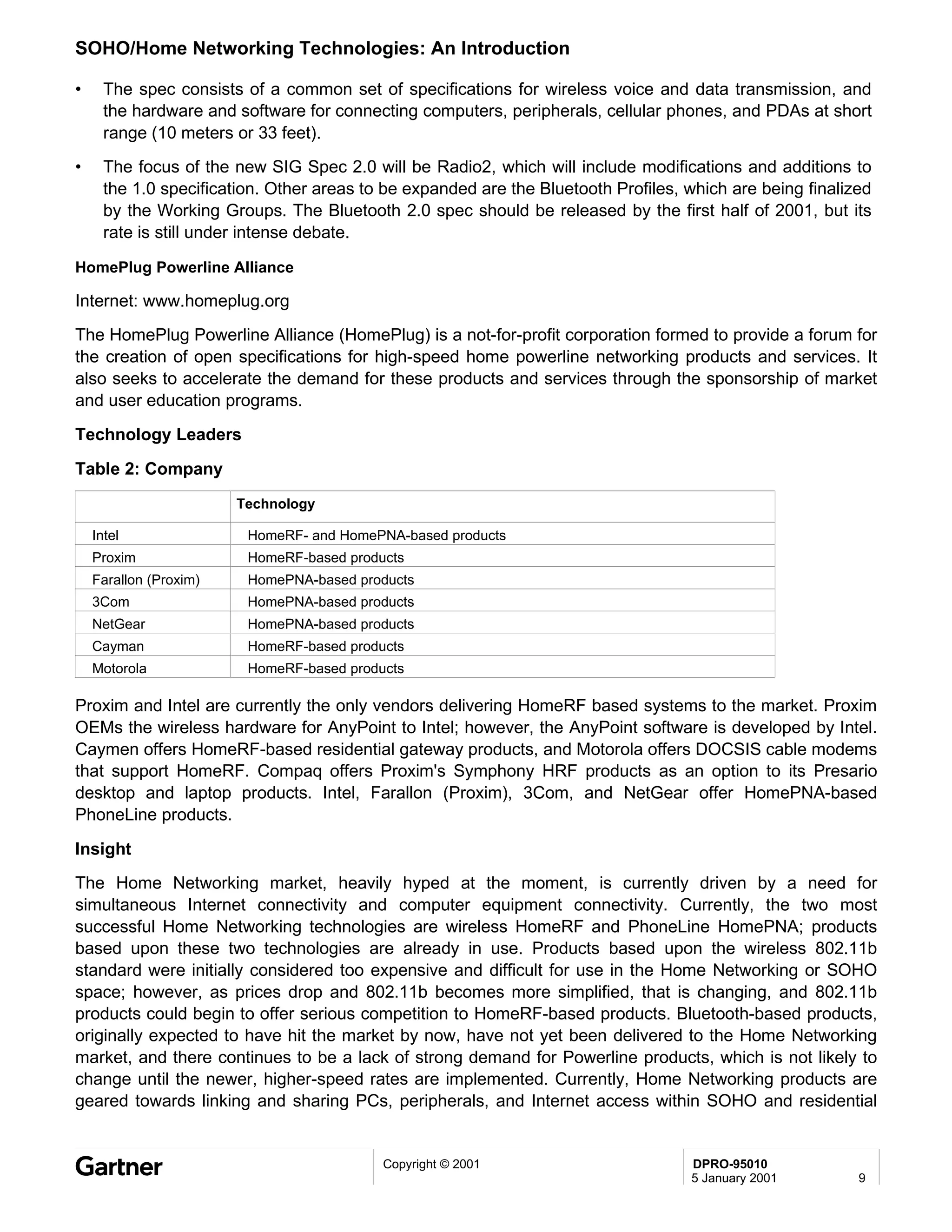 SOHO/Home Networking Technologies: An Introduction

•     The spec consists of a common set of specifications for wireless voice and data transmission, and
      the hardware and software for connecting computers, peripherals, cellular phones, and PDAs at short
      range (10 meters or 33 feet).
•     The focus of the new SIG Spec 2.0 will be Radio2, which will include modifications and additions to
      the 1.0 specification. Other areas to be expanded are the Bluetooth Profiles, which are being finalized
      by the Working Groups. The Bluetooth 2.0 spec should be released by the first half of 2001, but its
      rate is still under intense debate.

HomePlug Powerline Alliance

Internet: www.homeplug.org
The HomePlug Powerline Alliance (HomePlug) is a not-for-profit corporation formed to provide a forum for
the creation of open specifications for high-speed home powerline networking products and services. It
also seeks to accelerate the demand for these products and services through the sponsorship of market
and user education programs.
Technology Leaders

Table 2: Company
                        Technology

    Intel                HomeRF- and HomePNA-based products
    Proxim               HomeRF-based products
    Farallon (Proxim)    HomePNA-based products
    3Com                 HomePNA-based products
    NetGear              HomePNA-based products
    Cayman               HomeRF-based products
    Motorola             HomeRF-based products

Proxim and Intel are currently the only vendors delivering HomeRF based systems to the market. Proxim
OEMs the wireless hardware for AnyPoint to Intel; however, the AnyPoint software is developed by Intel.
Caymen offers HomeRF-based residential gateway products, and Motorola offers DOCSIS cable modems
that support HomeRF. Compaq offers Proxim's Symphony HRF products as an option to its Presario
desktop and laptop products. Intel, Farallon (Proxim), 3Com, and NetGear offer HomePNA-based
PhoneLine products.
Insight
The Home Networking market, heavily hyped at the moment, is currently driven by a need for
simultaneous Internet connectivity and computer equipment connectivity. Currently, the two most
successful Home Networking technologies are wireless HomeRF and PhoneLine HomePNA; products
based upon these two technologies are already in use. Products based upon the wireless 802.11b
standard were initially considered too expensive and difficult for use in the Home Networking or SOHO
space; however, as prices drop and 802.11b becomes more simplified, that is changing, and 802.11b
products could begin to offer serious competition to HomeRF-based products. Bluetooth-based products,
originally expected to have hit the market by now, have not yet been delivered to the Home Networking
market, and there continues to be a lack of strong demand for Powerline products, which is not likely to
change until the newer, higher-speed rates are implemented. Currently, Home Networking products are
geared towards linking and sharing PCs, peripherals, and Internet access within SOHO and residential


                                           Copyright © 2001                         DPRO-95010
                                                                                    5 January 2001         9
 
