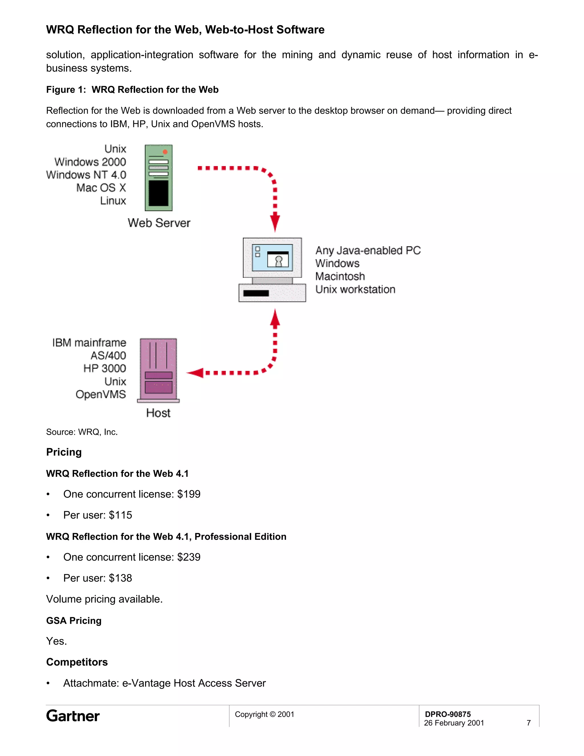 WRQ Reflection for the Web, Web-to-Host Software

solution, application-integration software for the mining and dynamic reuse of host information in e-
business systems.

Figure 1: WRQ Reflection for the Web

Reflection for the Web is downloaded from a Web server to the desktop browser on demand— providing direct
connections to IBM, HP, Unix and OpenVMS hosts.




Source: WRQ, Inc.

Pricing

WRQ Reflection for the Web 4.1

•   One concurrent license: $199
•   Per user: $115

WRQ Reflection for the Web 4.1, Professional Edition

•   One concurrent license: $239
•   Per user: $138
Volume pricing available.

GSA Pricing

Yes.
Competitors

•   Attachmate: e-Vantage Host Access Server

                                          Copyright © 2001                           DPRO-90875
                                                                                     26 February 2001       7
 