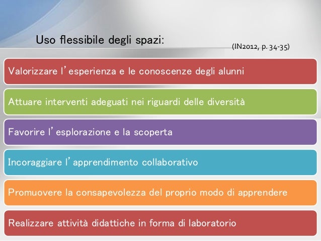 Gli Ambienti Di Apprendimento Online Si Dividono In: Ambienti di apprendimento per la didattica digitale integrata