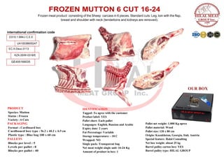 Lamb mutton 6 cuts | PDF