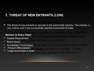 1. THREAT OF NEW ENTRANTS (LOW)
15
3) BARGAINING POWER OF BUYERS
(MODERATELY HIGH)
 The buyers also are a significant portion of the industries
revenue. If they can not keep their buyers happy then
they risk losing them to their competitors.
 The reasons why the power is not completely high is that
the buyers are not large and few in number. Finally
customers are willing to pay premium for the brand.
 The threat of new entrants is very low in the automobile industry. The industry is
very mature and it has successfully reached economies of scale.
Barriers to Entry (High)
 Capital Requirement
 Brand equity
 Knowledge (Technology)
 Product differentiation.
 Large economies of scale
 