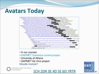 Avatars Today 1CH 2DR 3E 4D 5E 6D 7RTR In our courses GAPMET  Comenius  current project University of Athens GAPMET Da Vinci project  Moodle module? 