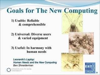 Goals for The New Computing 1) Usable: Reliable & comprehensible 2) Universal: Diverse users    & varied equipment  3) Useful: In harmony with    human needs Leonardo's Laptop:  Human Needs and the New Computing  Ben Shneiderman 