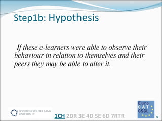 If these e-learners were able to observe their behaviour in relation to themselves and their peers they may be able to alter it.   1CH   2DR 3E 4D 5E 6D 7RTR Step1b:  Hypothesis 