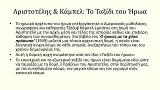 Αριστοτέλης & Κάμπελ: Το Ταξίδι του Ήρωα
• Το ηρωικό αρχέτυπο του ήρωα επεξεργάστηκε ο Αμερικανός μυθολόγος,
συγγραφέας και καθηγητής Τζόζεφ Κάμπελ εμπίπτει στη δομή του
Αριστοτέλη με την αρχή, μέση και τέλος της ιστορίας καθώς και επιφέρει
κάθαρση των συναισθημάτων. Στο βιβλίο του ‘Ο ήρωας με τα χίλια
πρόσωπα’ (1949) μελετά μια τέτοια αρχετυπική δομή, η οποία είναι
δυνητικά ανιχνεύσιμη σε κάθε ιστορία, ανεξαρτήτως του τόπου και του
χρόνου δημιουργίας της.
• Αυτή η δομική αρχή ονομάστηκε από τον ίδιο «Ταξίδι του ήρωα».
• Το εσωτερικό και το εξωτερικό ταξίδι του ήρωα είναι δομημένο εδώ ώστε
να ταιριάζει με τη δομή 3 Πράξεων του Αριστοτέλη, στην περίπτωσή μας,
με τον συνηθισμένο κόσμο, τον μαγικό κόσμο και τον γυρισμό στον
κανονικό κόσμο.
 