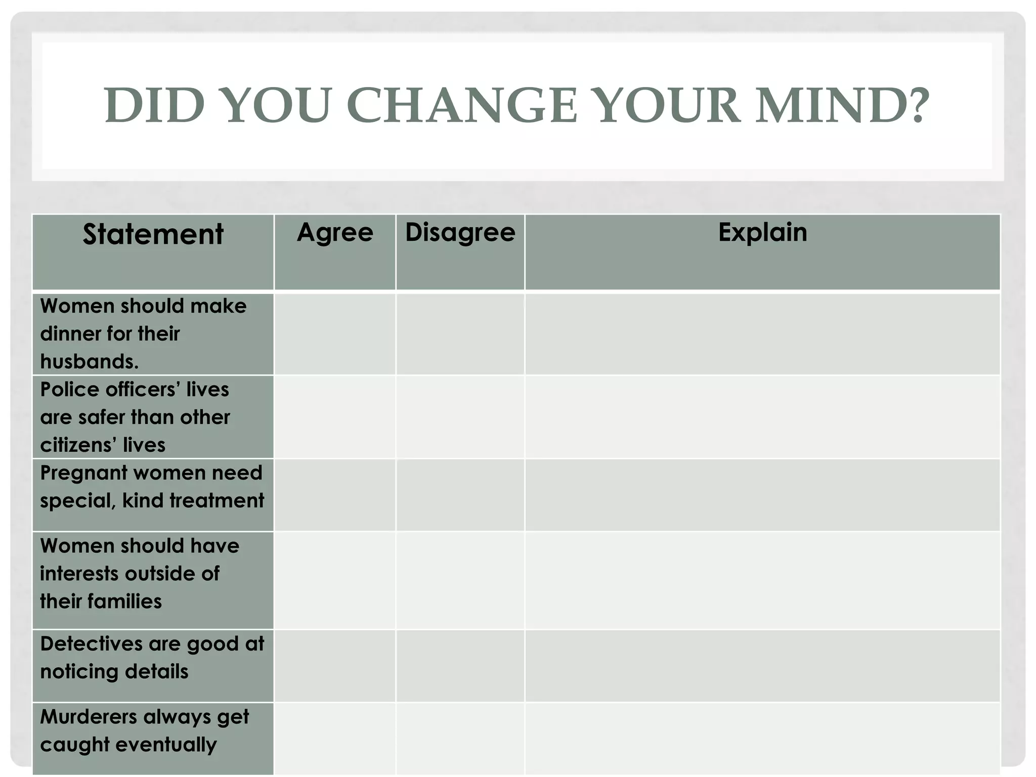 DID YOU CHANGE YOUR MIND?
Statement Agree Disagree Explain
Women should make
dinner for their
husbands.
Police officers’ lives
are safer than other
citizens’ lives
Pregnant women need
special, kind treatment
Women should have
interests outside of
their families
Detectives are good at
noticing details
Murderers always get
caught eventually
 