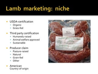  USDA-certification
 Organic
 Grass-fed
 Third party certification
 Humanely-raised
 Animal welfare approved
 Sustainable
 Producer claim
 Pasture-raised
 Natural
 Grain-fed
 Other
 American
Country-of-origin
 