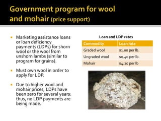  Marketing assistance loans
or loan deficiency
payments (LDPs) for shorn
wool or the wool from
unshorn lambs (similar to
program for grains).
 Must own wool in order to
apply for LDP.
 Due to higher wool and
mohair prices, LDPs have
been zero for several years:
thus, no LDP payments are
being made.
Commodity Loan rate
Graded wool $1.00 per lb.
Ungraded wool $0.40 per lb.
Mohair $4.20 per lb
Loan and LDP rates
 
