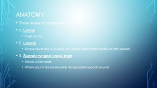 ANATOMY
• Three areas of importance:
• 1. Lungs
• Push air out
• 2. Larynx
• Where voice box is located and where vocal cords modify air into sounds
• 3. Supralaryngeal vocal tract
• Above vocal cords
• Where sound waves become recognizable speech sounds
 