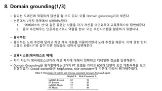 • 람다는 도메인에 적절하게 답변을 할 수도 있다. 이를 Domain grounding이라 부른다.
• 논문에서 2가지 영역에서 실험해보았다.
1. “에베레스트 산”와 같은 유명한 사물을 자기 자신을 의인화하여 교육목적으로 답변해준다.
2. 음악 추천해주는 인공지능으로도 역할을 한다. 이는 추천시스템을 활용하기 위함이다.
• 음악추천
• 좋아하는 노래 추천해 달라고 하면 계속 대화를 이끌어가면서 노래 추천을 해준다. 이때 영화”인터
스텔라 봐봤니?”와 같이 다른 정보들도 섞어서 답변해준다.
• 교육시스템(에버레스트 예제)
• 자기 자신이 에버레트스산이라 하고 자기에 대해서 정확하고 디테일한 정보를 답변해준다.
• Domain Grounding을 평가할때에는 2가지 PT 모델을 가지고 600개 답변이 오간 대화목록을 보고
진행하였다. Crowd-worker들은 helpfulness, role-consistent에 기준에 따라서 평가해주었다.
8. Domain grounding(1/3)
 