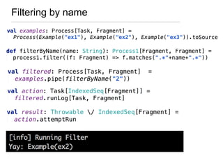 Filtering by name
 