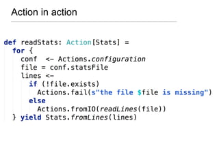 Action in action
 