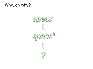 Why, oh why?
 