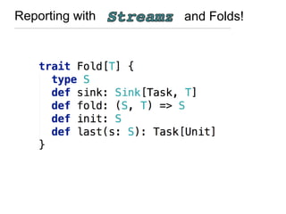 Reporting with and Folds!
 