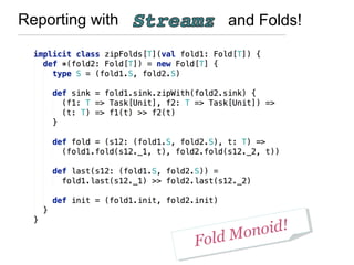 Reporting with and Folds!
Fold Monoid!
Fold Monoid!
 