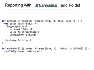 Reporting with and Folds!
 