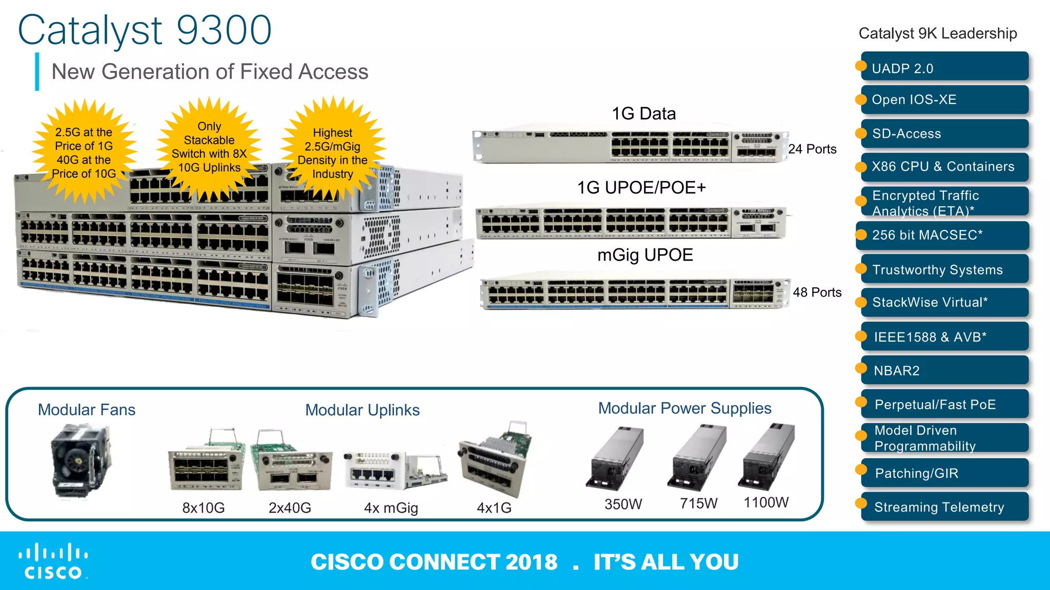 [Cisco Connect 2018 - Vietnam] Lam doan software-defined access-a ...