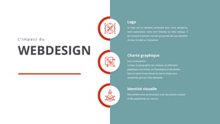 Logo
Le logo est un élément primordial pour votre entreprise,
votre association, votre nom d'artiste ou votre marque. Il
est souvent le premier contact qui permet de vous identifier
Je peux le créer ou l’actualiser.
Charte graphique
Les composantes:
Le logo, la typographie, les couleurs, les éléments
graphiques, les icônes, les illustrations et les photos…
Dans le cadre d’une refonte de site la charte sera
conservée sauf sur votre demande
Identité visuelle
Elle prendra toute sa dimension avec des photos uniques
et des graphismes sur mesure.
L ’ i m p a c t d u
WEBDESIGN
 