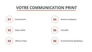 VOTRE COMMUNICATION PRINT
Carte de Visite01
Papier entête02
Affiche et Flyer03
Brochure & dépliant04
CD & DVD05
Grand format & signalétique06
 