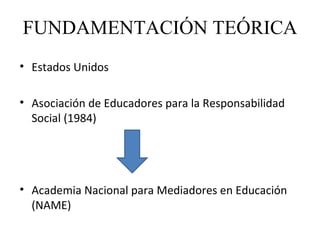 FUNDAMENTACIÓN TEÓRICA
• Estados Unidos

• Asociación de Educadores para la Responsabilidad
  Social (1984)




• Academia Nacional para Mediadores en Educación
  (NAME)
 