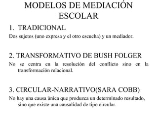 MODELOS DE MEDIACIÓN
            ESCOLAR
1. TRADICIONAL
Dos sujetos (uno expresa y el otro escucha) y un mediador.


2. TRANSFORMATIVO DE BUSH FOLGER
No se centra en la resolución del conflicto sino en la
   transformación relacional.


3. CIRCULAR-NARRATIVO(SARA COBB)
No hay una causa única que produzca un determinado resultado,
   sino que existe una causalidad de tipo circular.
 