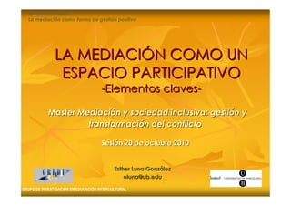 MÓDULO COMÚN
  La mediación como forma de gestión positiva




               LA MEDIACIÓN COMO UN
                ESPACIO PARTICIPATIVO
                                     -Elementos claves-

            Master Mediación y sociedad inclusiva: gestión y
                     transformación del conflicto

                                     Sesión 20 de octubre 2010


                                           Esther Luna González
                                               eluna@ub.edu

GRUPO DE INVESTIGACIÓN EN EDUCACIÓN INTERCULTURAL
 