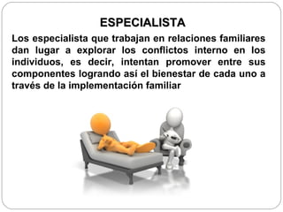 Los especialista que trabajan en relaciones familiares
dan lugar a explorar los conflictos interno en los
individuos, es decir, intentan promover entre sus
componentes logrando así el bienestar de cada uno a
través de la implementación familiar
ESPECIALISTA
ESPECIALISTA
 