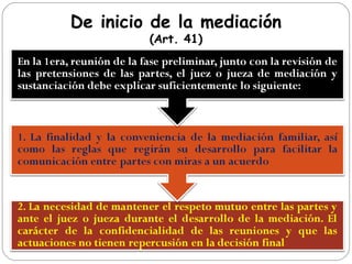 De inicio de la mediación
(Art. 41)
 