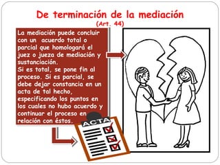De terminación de la mediación
(Art. 44)
La mediación puede concluir
con un acuerdo total o
parcial que homologará el
juez o jueza de mediación y
sustanciación.
Si es total, se pone fin al
proceso. Si es parcial, se
debe dejar constancia en un
acta de tal hecho,
especificando los puntos en
los cuales no hubo acuerdo y
continuar el proceso en
relación con éstos.
La mediación puede concluir
con un acuerdo total o
parcial que homologará el
juez o jueza de mediación y
sustanciación.
Si es total, se pone fin al
proceso. Si es parcial, se
debe dejar constancia en un
acta de tal hecho,
especificando los puntos en
los cuales no hubo acuerdo y
continuar el proceso en
relación con éstos.
 