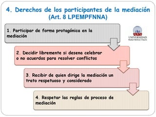 4. Derechos de los participantes de la mediación
(Art. 8 LPEMPFNNA)
 