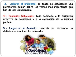 3.- Aclarar el problema: se trata de establecer una
plataforma común sobre los temas mas importante que
han de ser solucionado.
4.- Propones Soluciones: fase dedicada a la búsqueda
creativa de soluciones y a la evaluación de la mismas
partes.
5.- Llegar a un Acuerdo: fase de ser dedicada a
definir con claridad los acuerdos
 