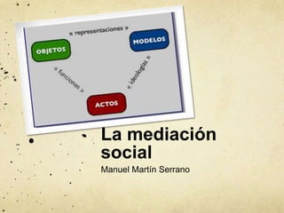 La mediación
social
Manuel Martín Serrano
 